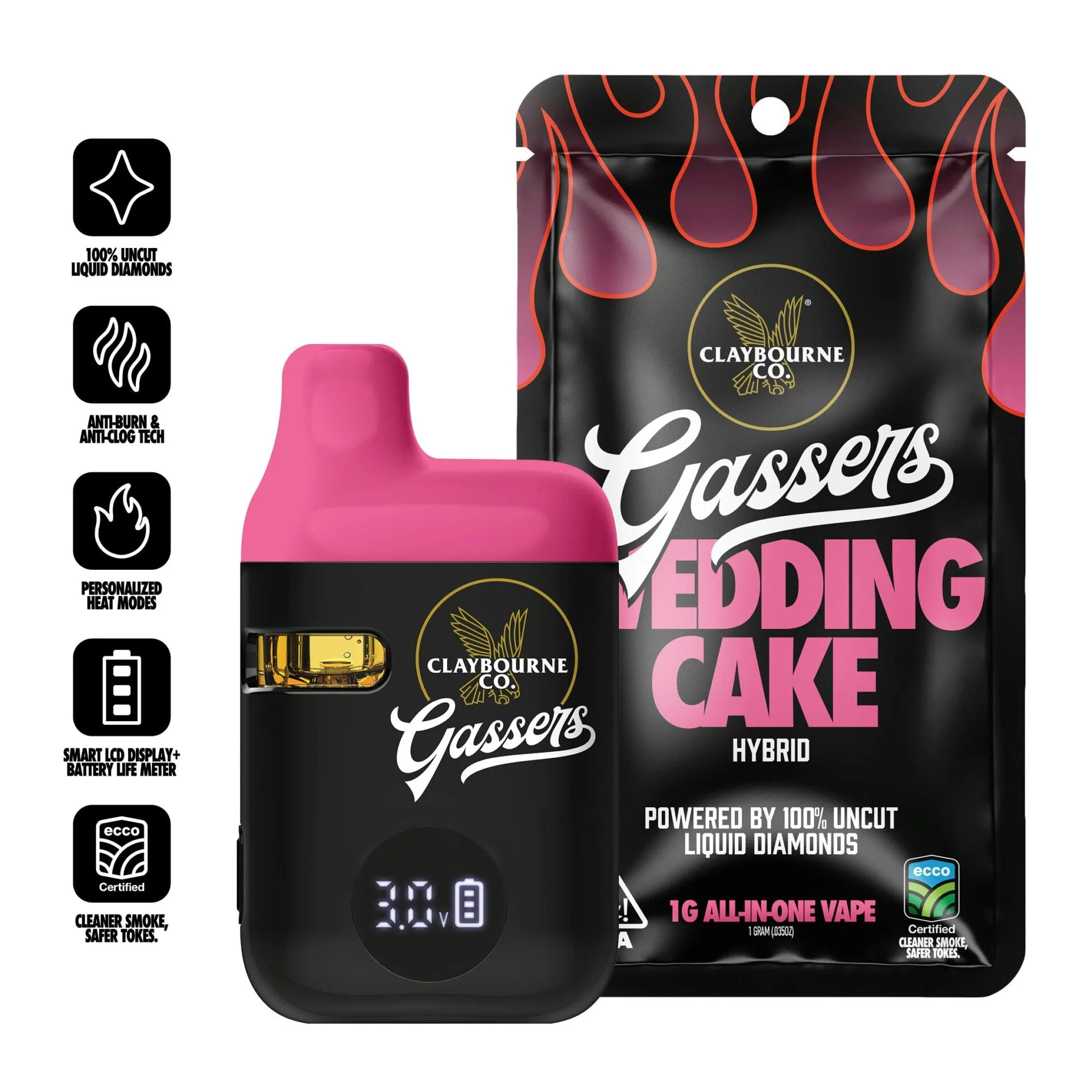 0e043486-86f3-433c-ab53-67c2234f8007-scaled.jpeg Wedding Cake | Gassers AIO | 1g Hybrid